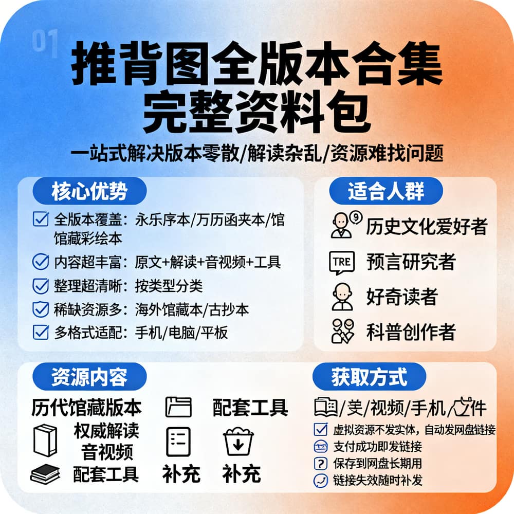 推背图全版本合集 完整资料包