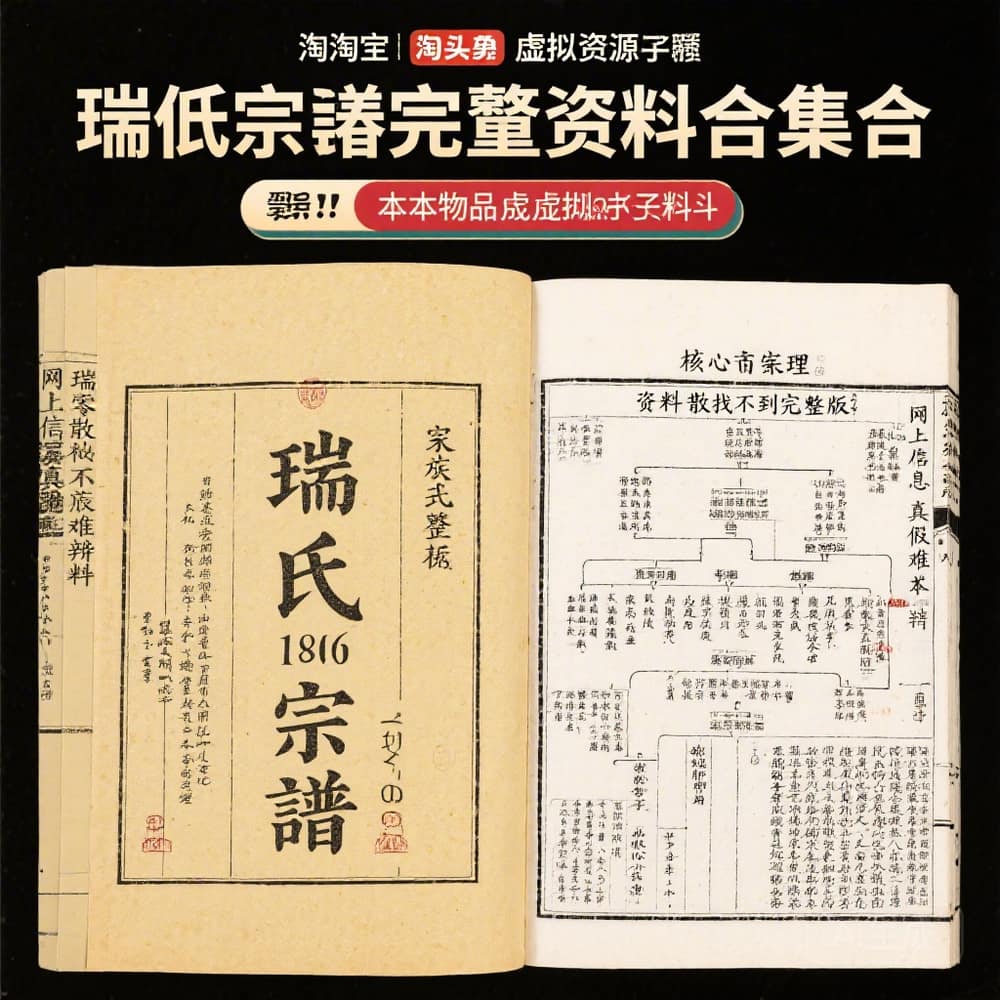 芮氏宗谱完整资料合集