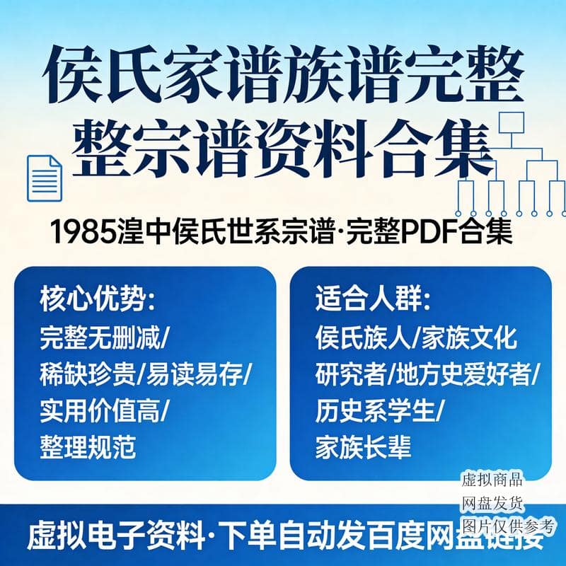 侯氏家谱族谱完整宗谱资料合集